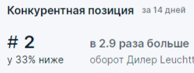 FireShot Capture 022 - Ozon_ Торговая площадка - seller.ozon.ru.png