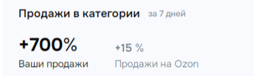 FireShot Capture 053 - Ozon_ Торговая площадка - seller.ozon.ru.png
