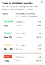 Screenshot_2025-11-27-22-08-50-431_ru.ozon.seller_app-edit.jpg