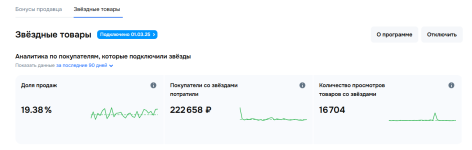 звёздные товары статистика 90 дней — ОЗОН.png