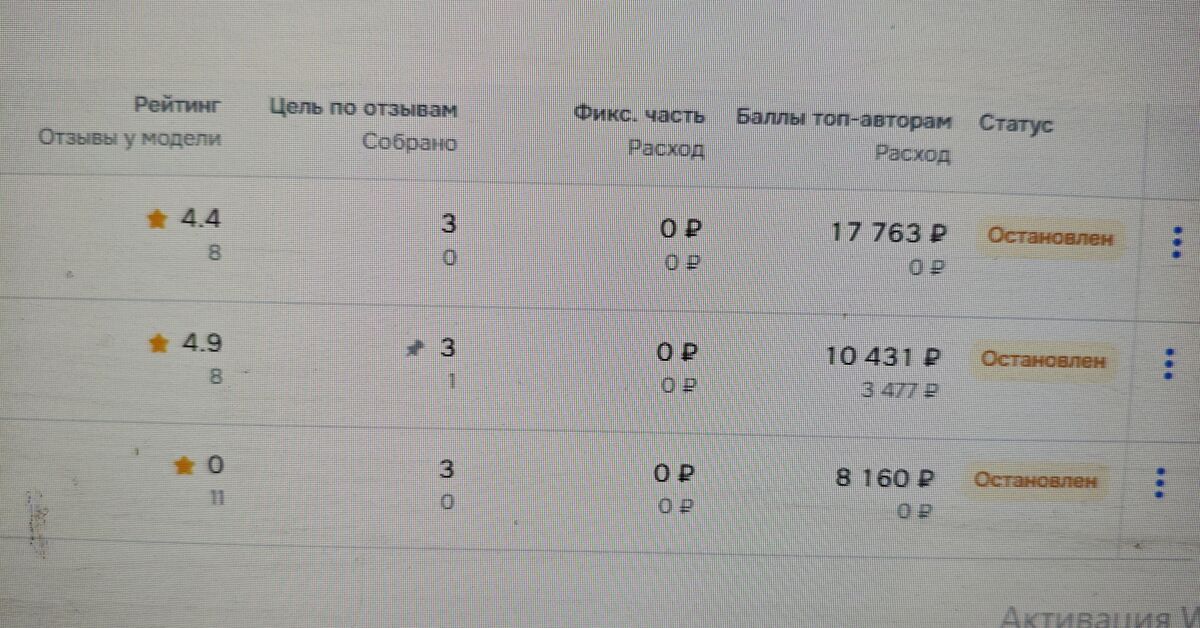 pikabu.ru